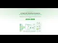 Nlytica Product Demo Risk Scores Care Plans IDT Scribe