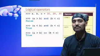 Python Operator Assignment Logical Python for Data Science