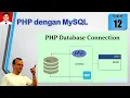 Pemrograman Web Materi 12 Membuat Database MySQL dan Koneksi dengan PHP