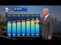 ABC7 AccuWeather Forecast Chicago Tuesday August 4 2026
