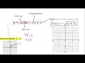 Transformations of Parent Functions Part I