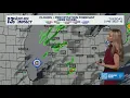 13 ON YOUR SIDE Forecast Am Non-Severe Thunderstorms Isolated Strong Afternoon Storms