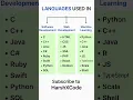 Which Programming Language Should You Learn in 2025 Best for Software Web AI