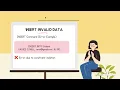 INSERT UPDATE DELETE with Constraints in SQL Practical DBMS SQL Tutorial MCS-023