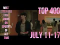 Download Lagu TOP 400 MOST STREAMED KPOP SONGS ON SPOTIFY OF ALL TIME (JULY 11-17)