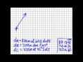 GRAPHICALLY ADDING VECTORS IN 2 DIMENSIONS
