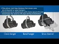 Snap N Shield pipe support system