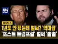 Lagu 1년도 안 돼 레임덕? '역대급 속도'…벌써 솔솔 퍼지는 '포스트 트럼프' (자막뉴스) / SBS