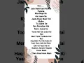 Download Lagu Tera Yaar Hoon Main #lyrics #song #music #arijitsingh