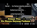 Download Lagu Kunci Gitar Ku Hanya Sayang Padamu -  Aiman Tino  Tutorial Untuk Pemula  By DE Kunta