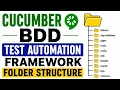 Quick Reference Cucumber BDD Test Automation Framework Folder Structure