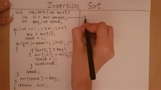 Insertion Sort - Time Complexity