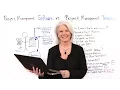 Project Management Software vs Project Management Templates - Project Management Training