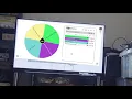 Wheel Of Progress Volume 2