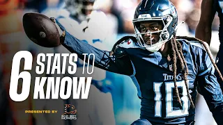 Week 8 Chiefs vs Raiders - WR Deandre Hopkins DE Maxx Crosby MORE Six Stats to Know