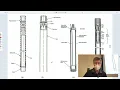7 2 Site Investigation - Sampling instrumentation and profiling