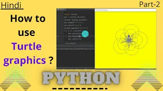 How to use turtle graphics module in python python in hindi