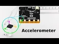 MICROBIT CODING CLASS ACCELEROMETER