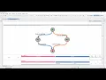 MaTeLo Test Case Generation