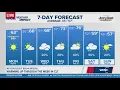 Comfortable weather remains as pollen levels increase