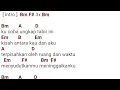 Download Lagu Chord Gitar Asli Firman-Kehilangan.