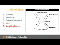 Homiletics Overview