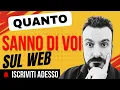 Come Proteggere la Tua Privacy e Sicurezza Online Guida Completa per Casa PC e Smartphone nel 2025