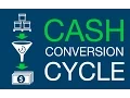 What is The Cash Conversion Cycle - CCC