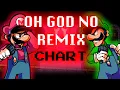 Download Lagu FNF | Mario Madness V2 \