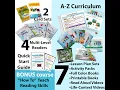 All-in-One Multisensory Reading System Science of Reading No Worksheets
