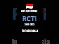 rcti logo history 1988 -2025 in Indonesia 20 June 2025 soon
