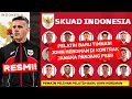 RESMI! JOHN HERDMAN PELATIH BARU TIMNAS - Daftar Pemain Timnas Indonesia Terbaru John Herdman