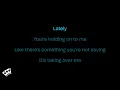Ravyn Lenae - Reputation (feat. Dominic Fike) (Karaoke Version)