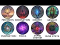 Every Rune in League of Legends Explained