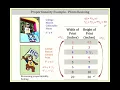 Proportional Reasoning Example Expanded - Photo Resizing