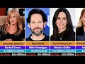 Friends 1994 Cast Salaries Net Worth 2026 How Much Did Every Friends Actor Earn Then vs Now