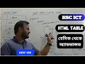 Download Lagu HTML Table A to Z  HSC ICT Chapter-4  HTML Table Basic to Advance - ICT HOME | Arif Sir