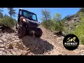 Arizona Gold Claims for Sale Top Placer Claims from Patriot Mining Claims LLC
