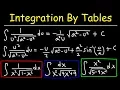 Integration By Tables