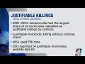Data from WSJ found that Jacksonville leads nation in legal homicides JSO says facts were omitted