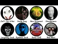 Every creepypasta character explained in 10 minutes