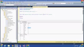 25 SQL Server Tutorial Referential integrity constraint