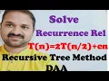 Solve Recurrence Relation T n 2T cn using Recursive Tree method Algorithms DAA