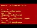 Download Lagu Rasa Sakit - Adista_Chord Gitar