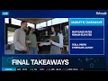 Tuesday s Final Takeaways TSLA Readies Cybercab Launch Global Bond Sell-Off