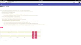 Angular Material Components Overview