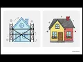 Your ultimate hub for web dev Python C C SQL