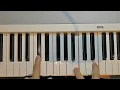 Terpesona by BCL & Josh Flo (PianoCheat's how-to-play video) 