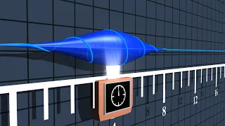Visualization of Quantum Physics Quantum Mechanics