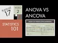 Statistics 101 ANOVA vs ANCOVA